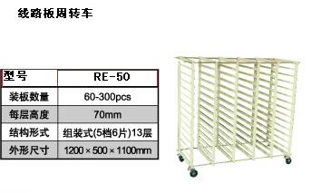 线路板周转车